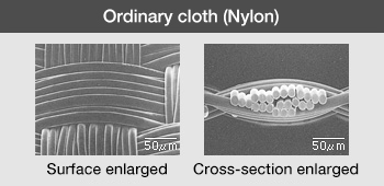 Ordinary cloth (Nylon)