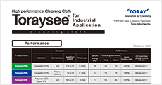 Properties Table / Specifications and Lot Table