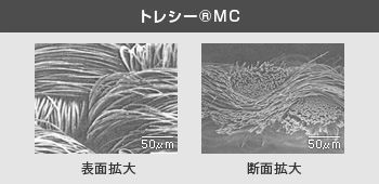 トレシー®MC