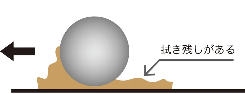 拭き残しがある